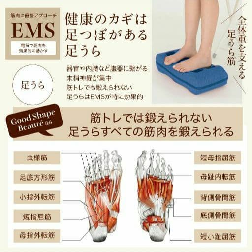 【新品未開封】グッドシェイプボーテ ココアブラウン 置くだけ&挟むだけ筋トレ