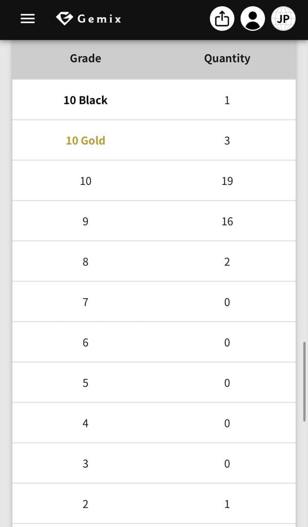 【gemix10gold】メガリザードンX ex mur(psa10以上)