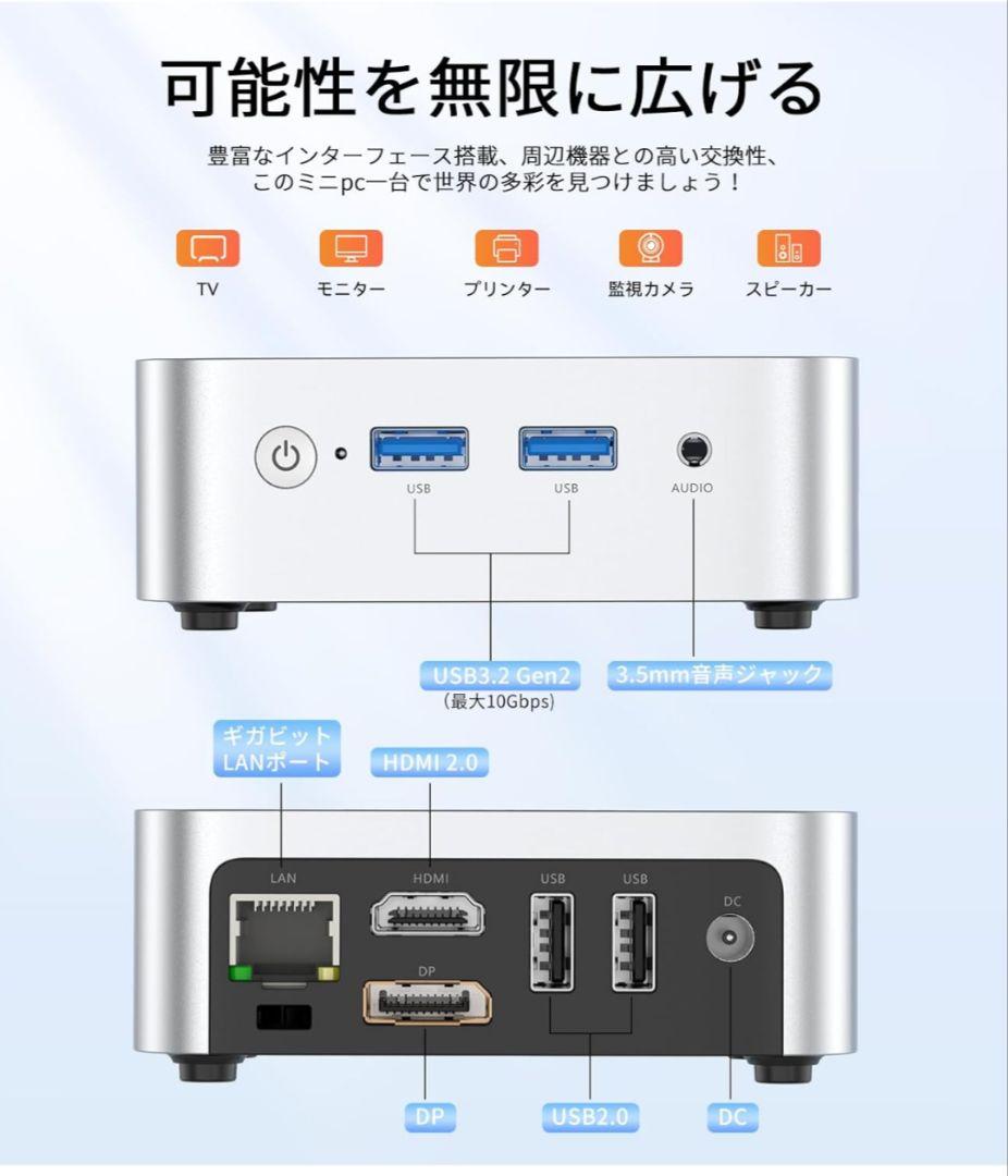 ACEMAGIC Vista Mini V1 ミニPC シルバー