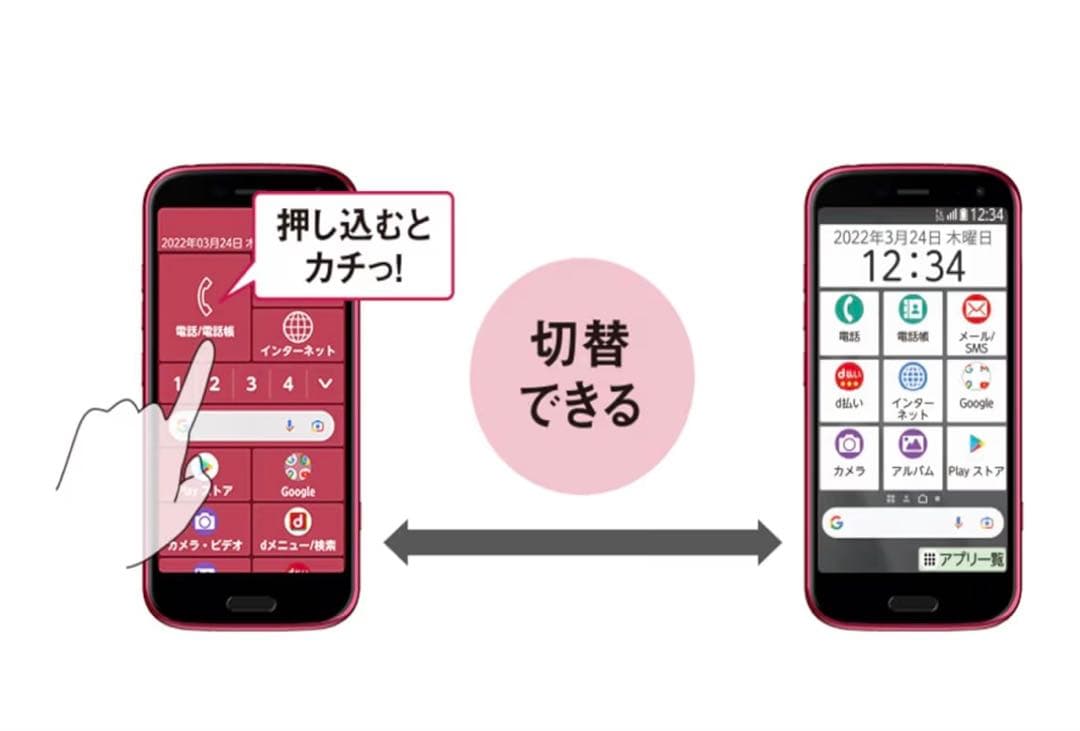 【整備済み品】FCNT らくらくスマートフォン