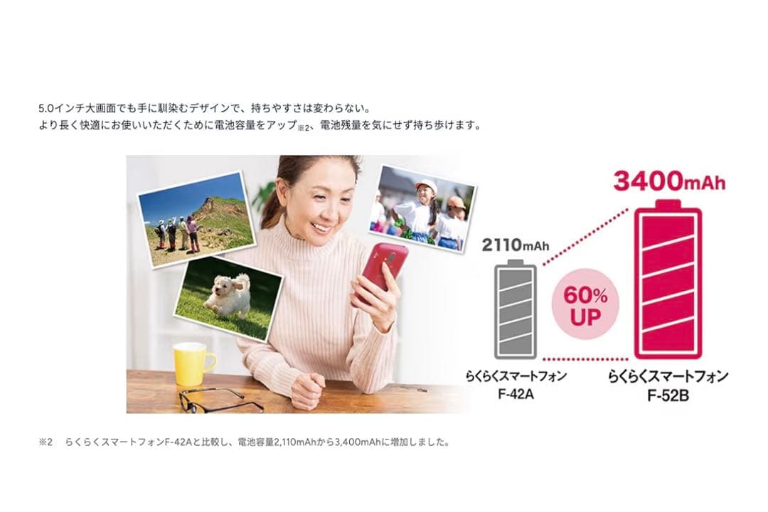 【整備済み品】FCNT らくらくスマートフォン