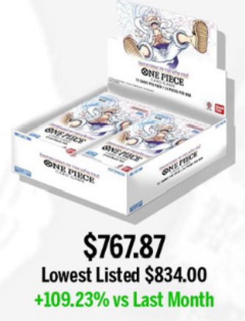 ワンピースカード　新時代の主役　英語版シュリンク付き未開封1box価格