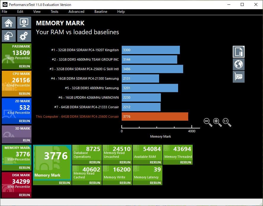 その他 Asrock Deskmeet B660 13700KF DDR4 64GB