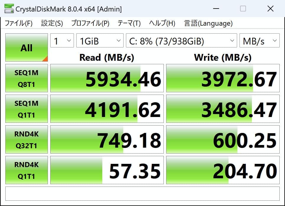 中古CF-QV1SFLAS 11世代i7 16GB　１TB　LTE　オマケつき