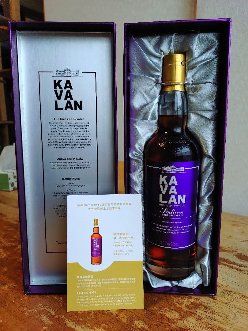 カバラン、ポディウム