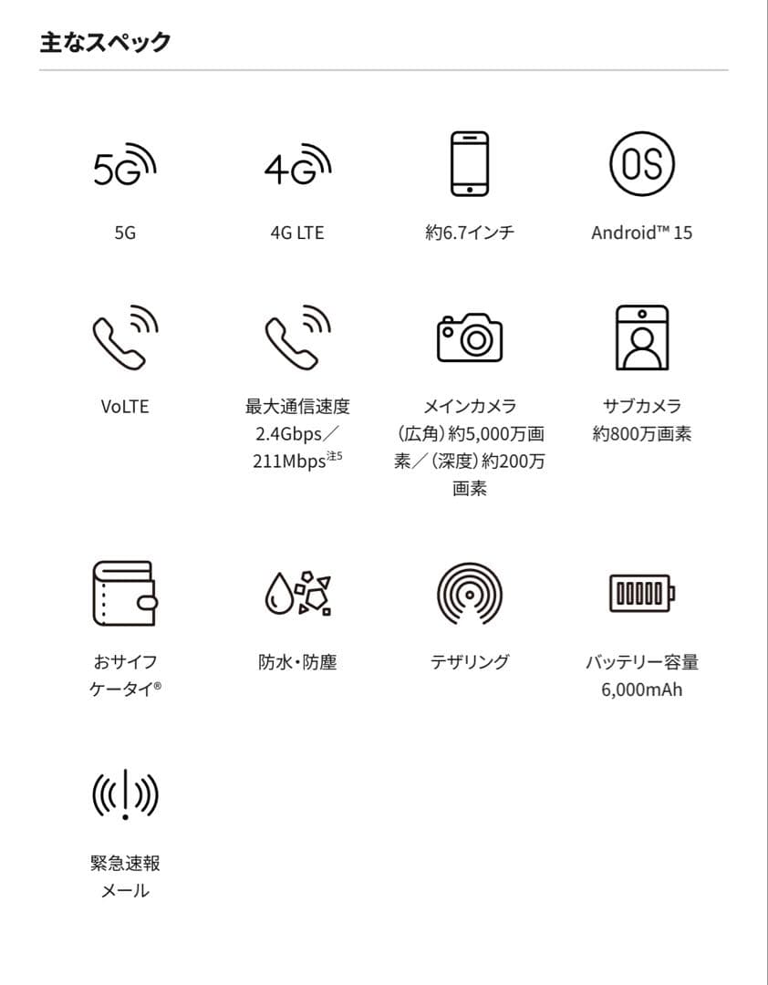 OPPO A5 5G ホワイト