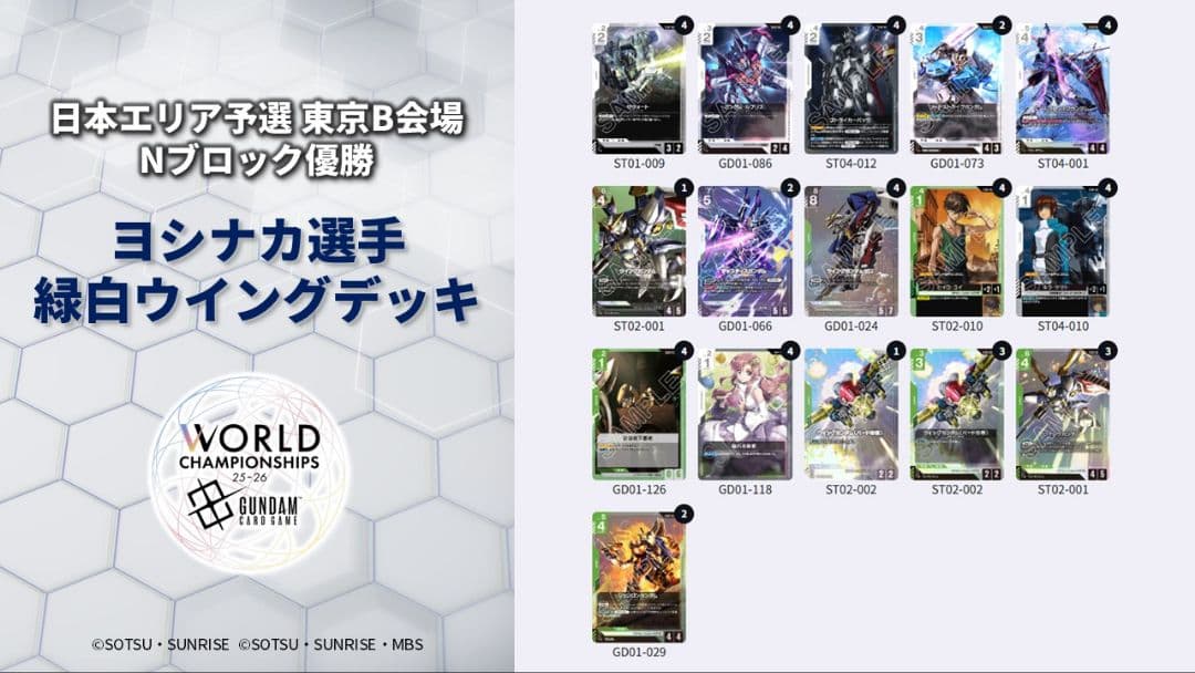 No.31　緑白ウイングデッキ