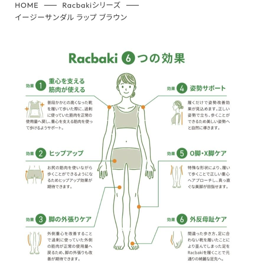 【銀の時計】イージーサンダル ラップ ブラウンM　rakubaki