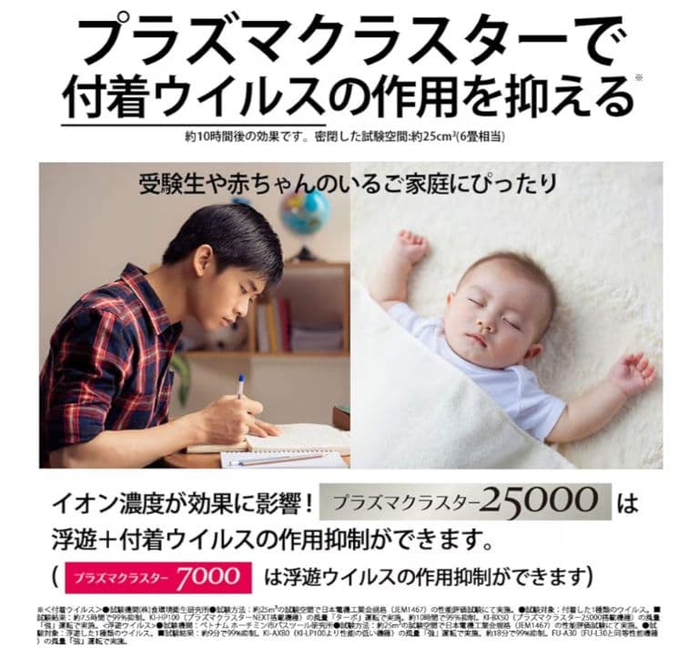 シャープ 加湿 空気清浄機 プラズマクラスター 25000 ハイグレード