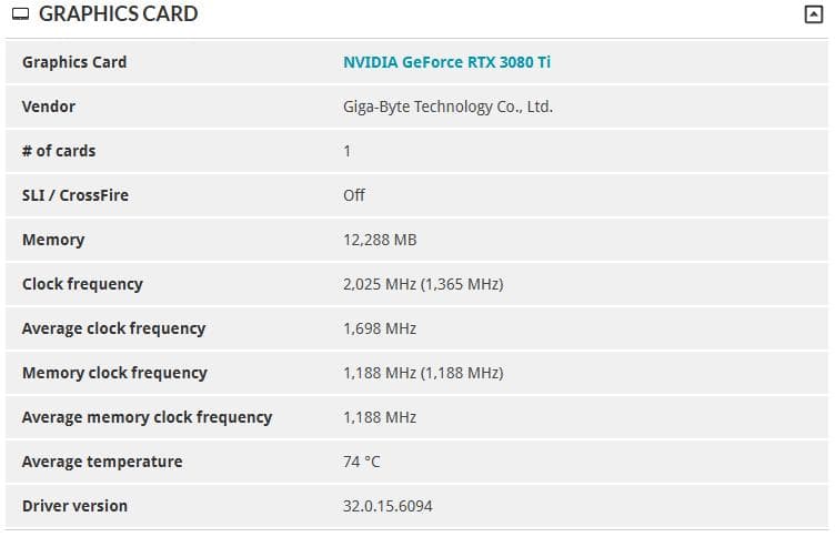 【訳あり】GeForce RTX 3080 Ti GAMING OC 12G
