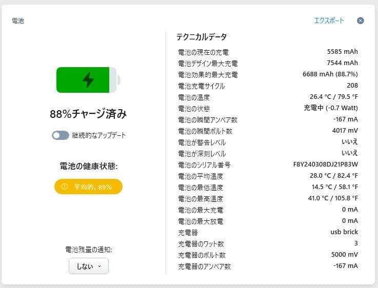 iPad 第10世代 Wi-Fi+Cellular 64GB ソフトバンクデモ機