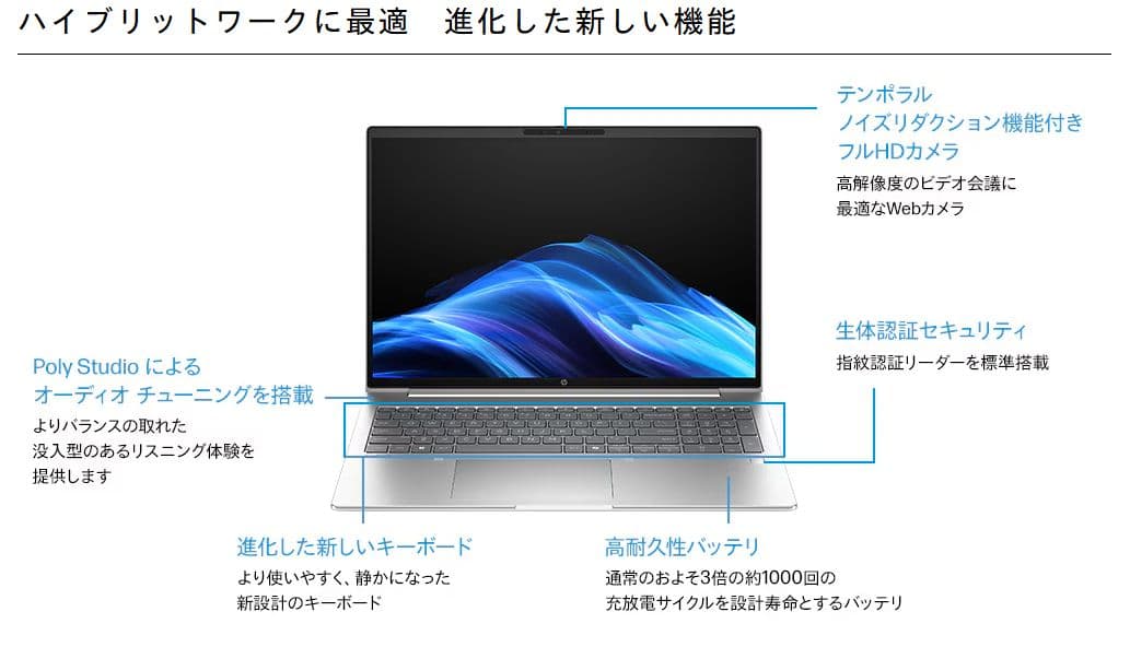 HP ノートパソコン　Probook 4 G1iR 新品