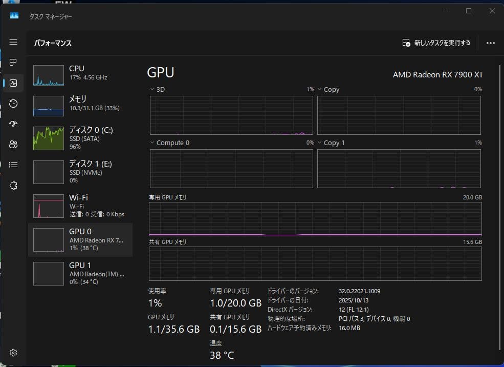 新品購入使用期間極短SAPPHIRE SAP-NITROX7900XT