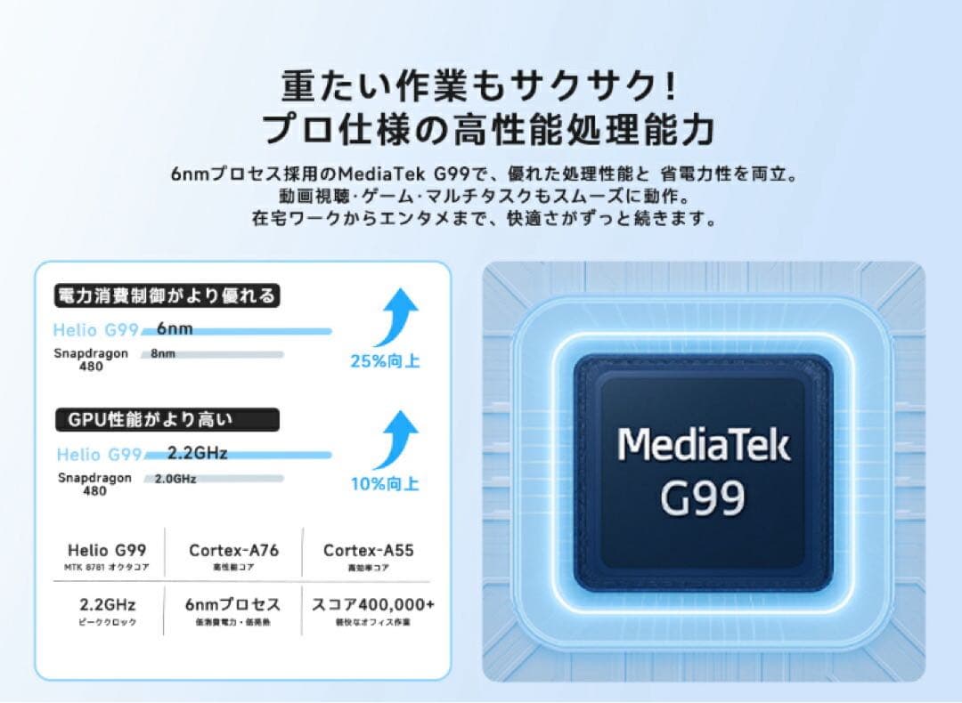 PHILIPSタブレット 11インチ Android15 大容量バッテリー