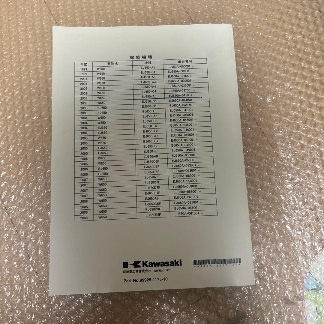 w650 サービスマニュアル　雑誌セット