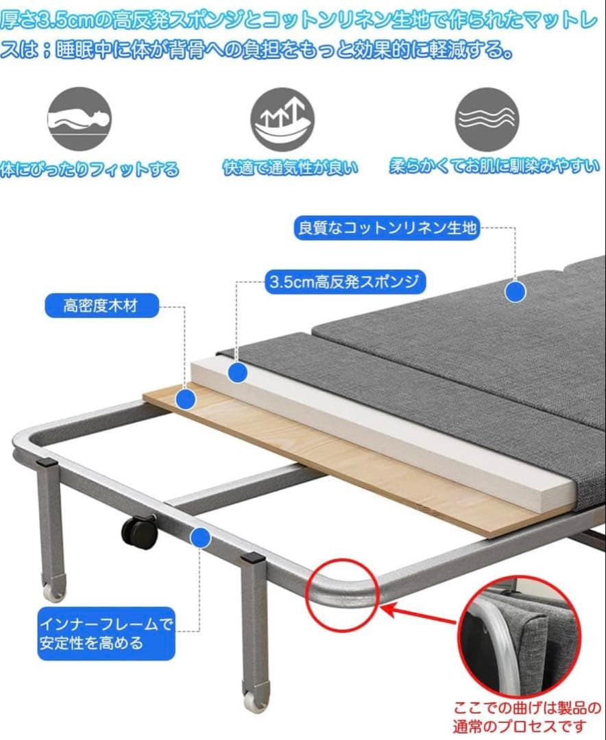 おりたたみベッド コンパクト 折りたたみ ベッド シングル 簡易ベッド 折り畳み