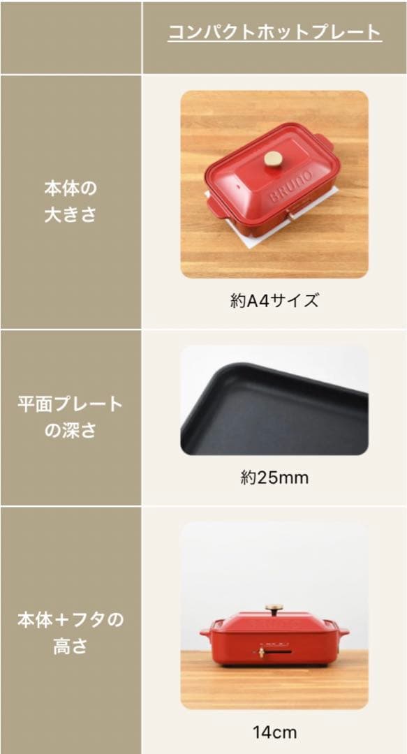 【新品　未開封】ブルーノ　コンパクトホットプレート（赤）