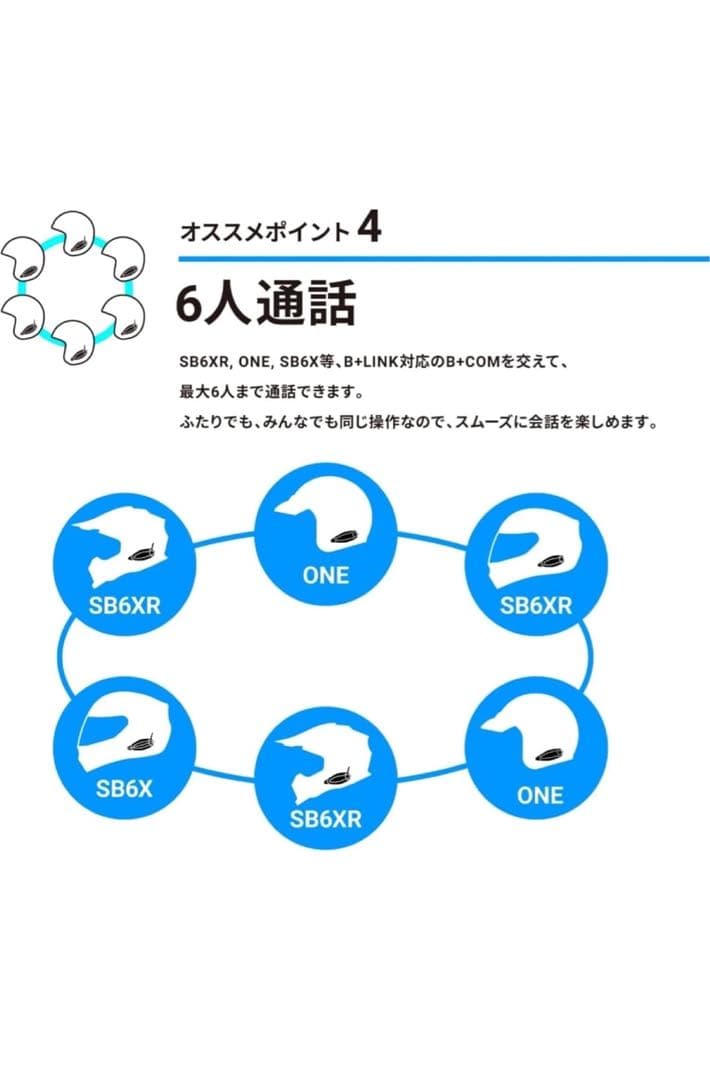 503164 SYGN HOUSE B+COM ONE ワイヤーマイク UNIT