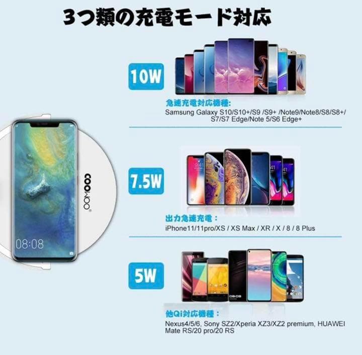 COOWOO ワイヤレス充電器 LEDナイトライト付き タッチ3段階調光