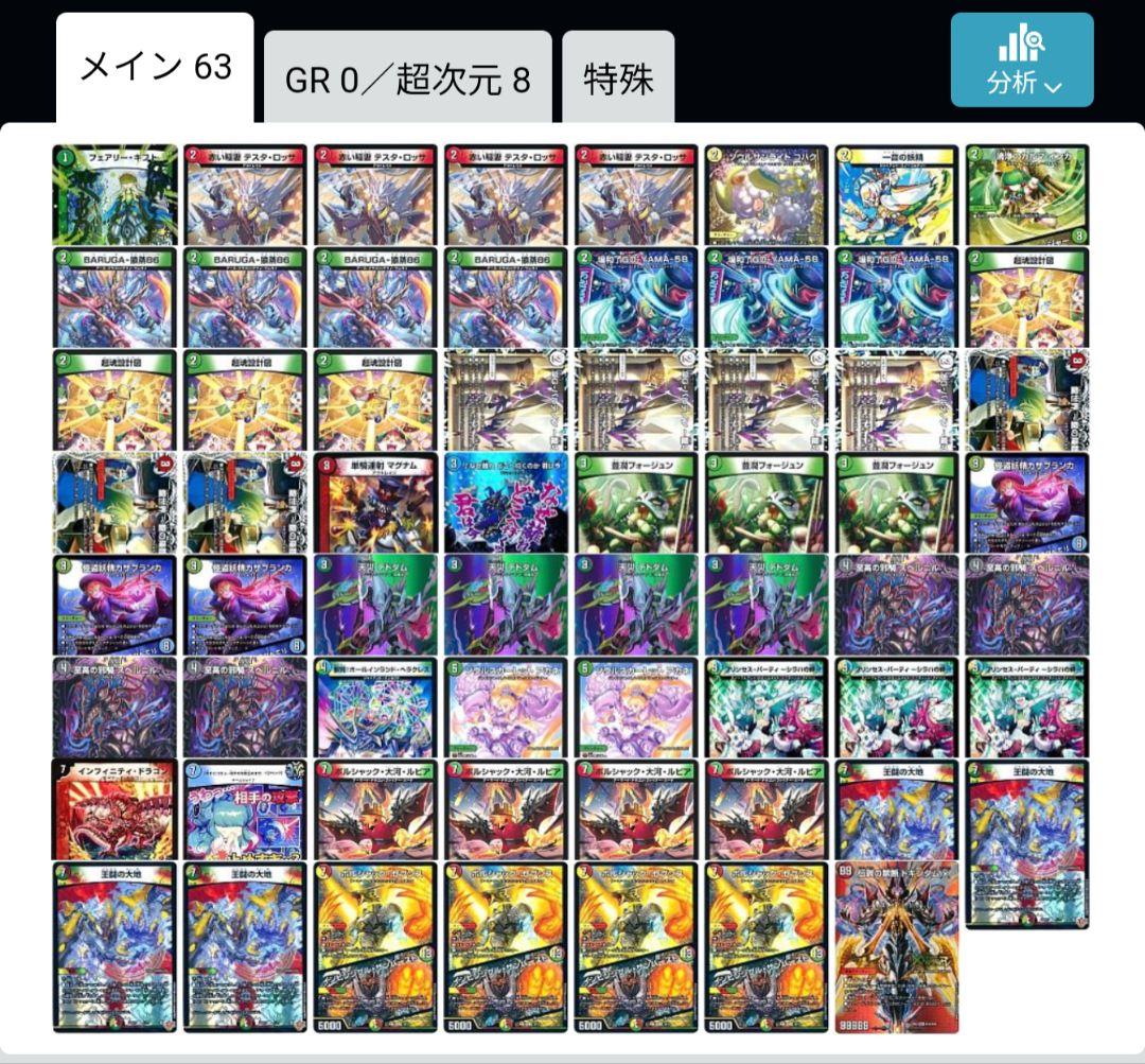 引退品　リースボルシャック　トリーヴァアルファディオス　バロム　デッキ　パーツ等