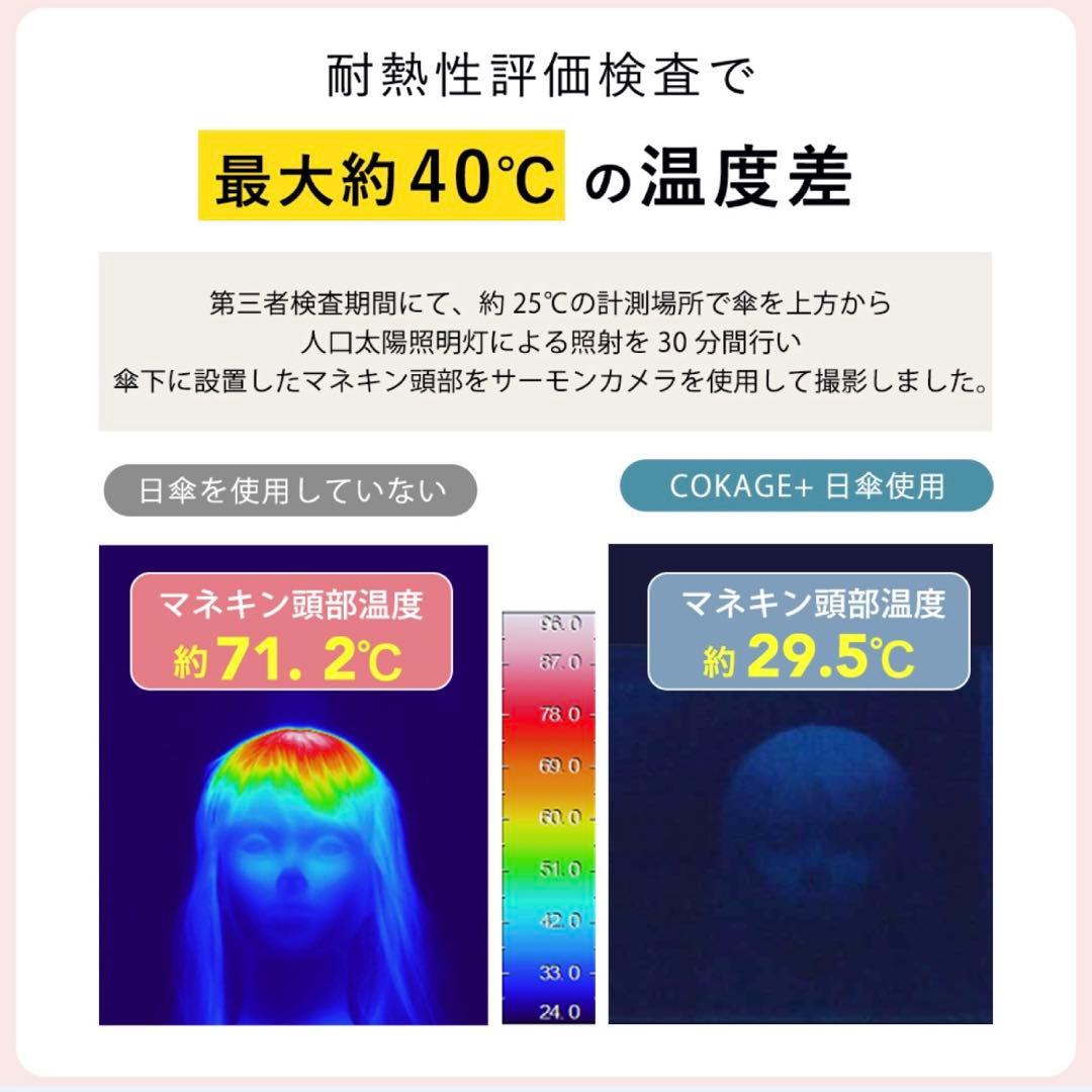 【新品・最高水準の日傘】COKAGE+木手元ジャンプ折 ホワイト