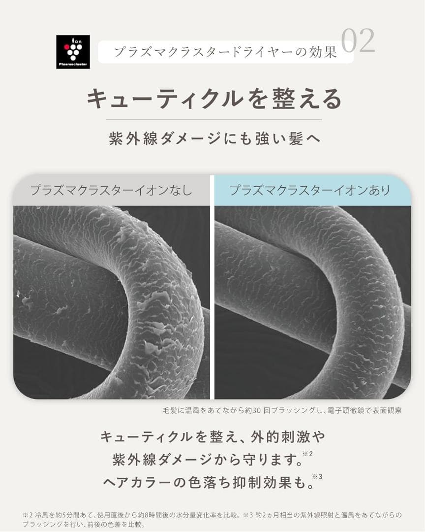 【新品未開封】シャープ ヘアドライヤー IB-WX901-W プラズマクラスター