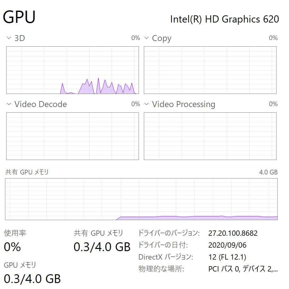 Surface Pro 5 (LTE)- Office 搭載 8GB/256GB