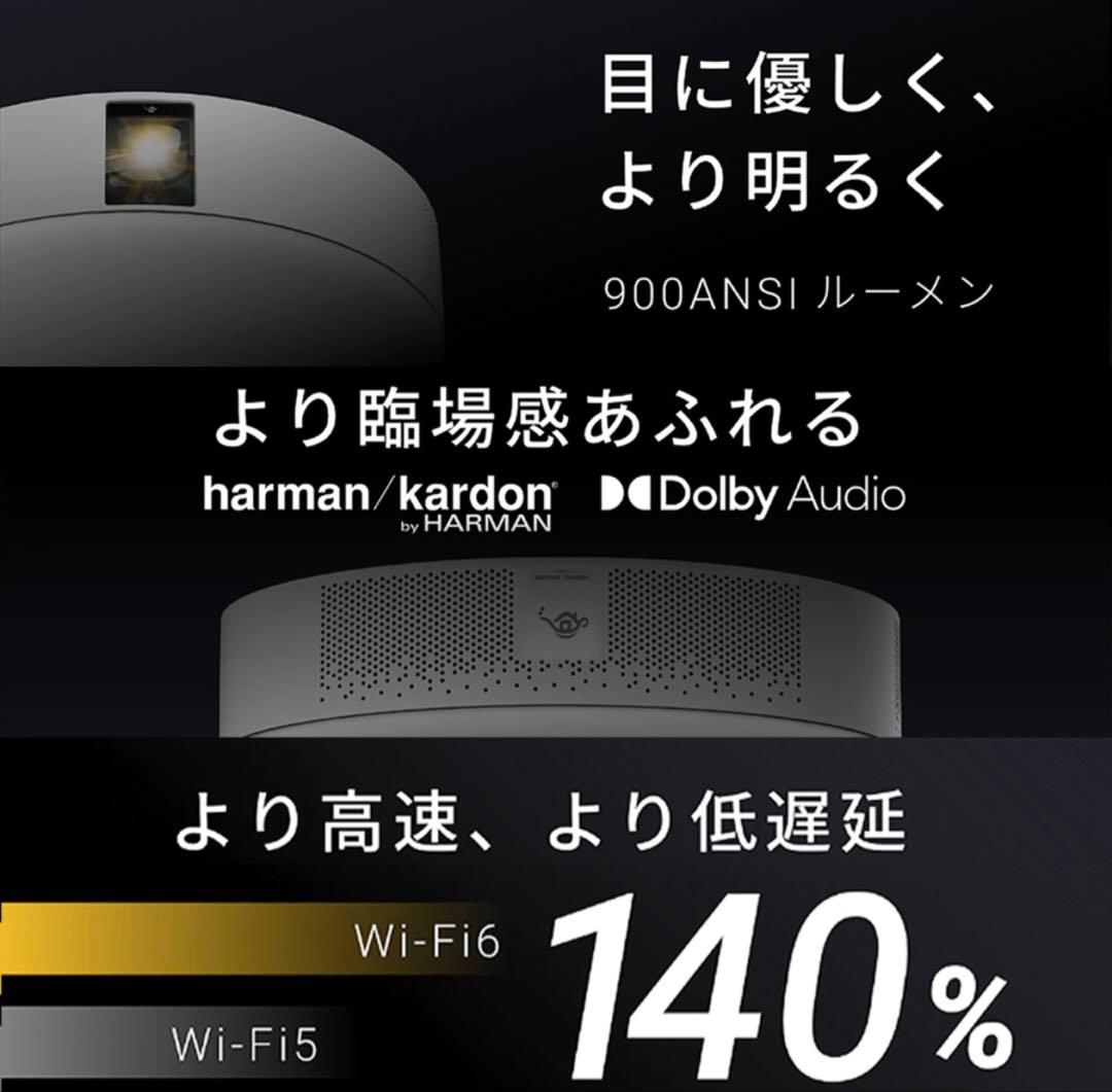 プロジェクター Daisaku Nakamura