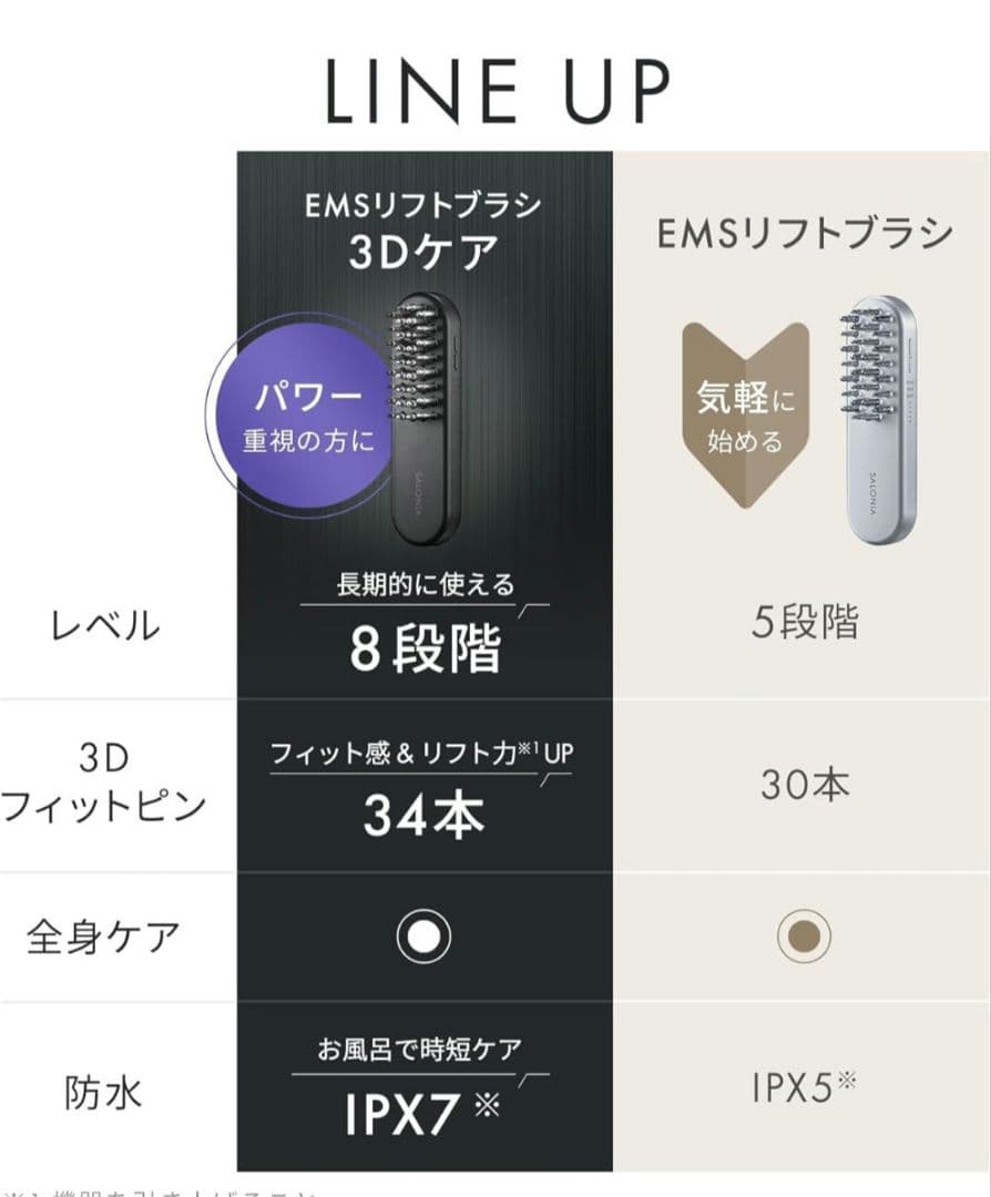 SALONIAサロニア EMS リフトブラシ 電気ブラシ 美顔器 電動頭皮ブラシ