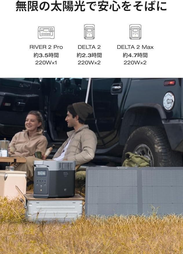 EcoFlow 220W片面ソーラーパネルGen2 ソーラーチャージャー