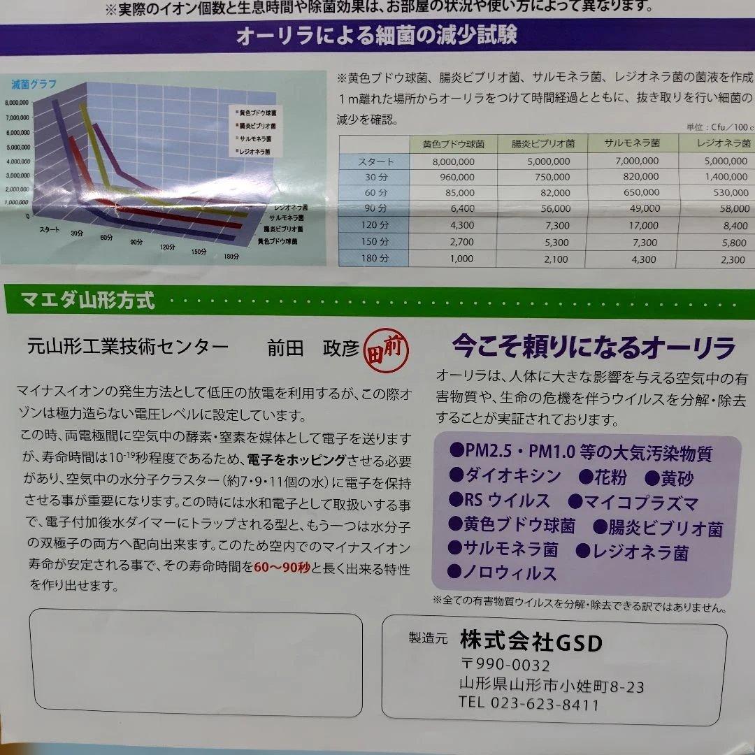 イオンメディック　オーリラ　GSD-21210α 完動品