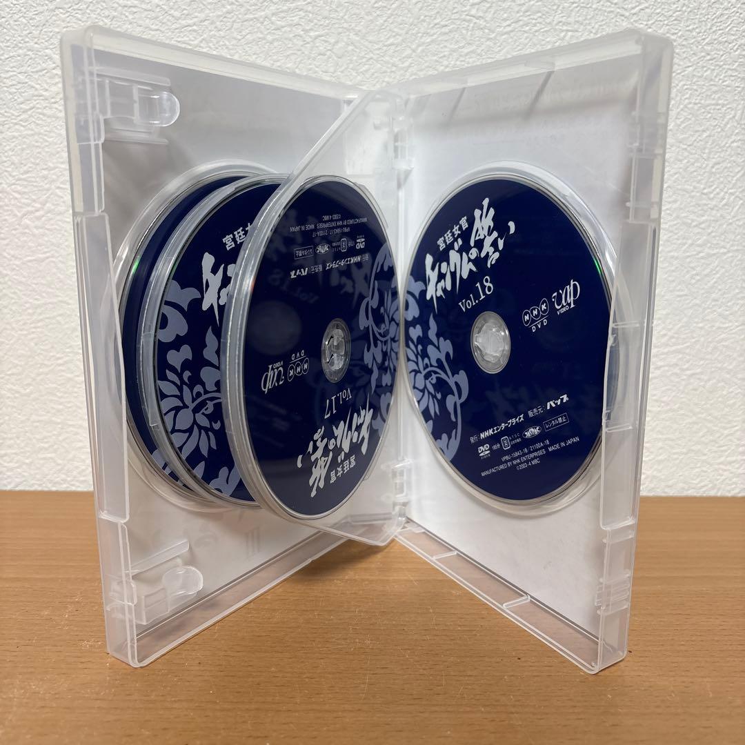 コンパクトセレクション 宮廷女官チャングムの誓い 全巻DVD-BOX〈期間限定…