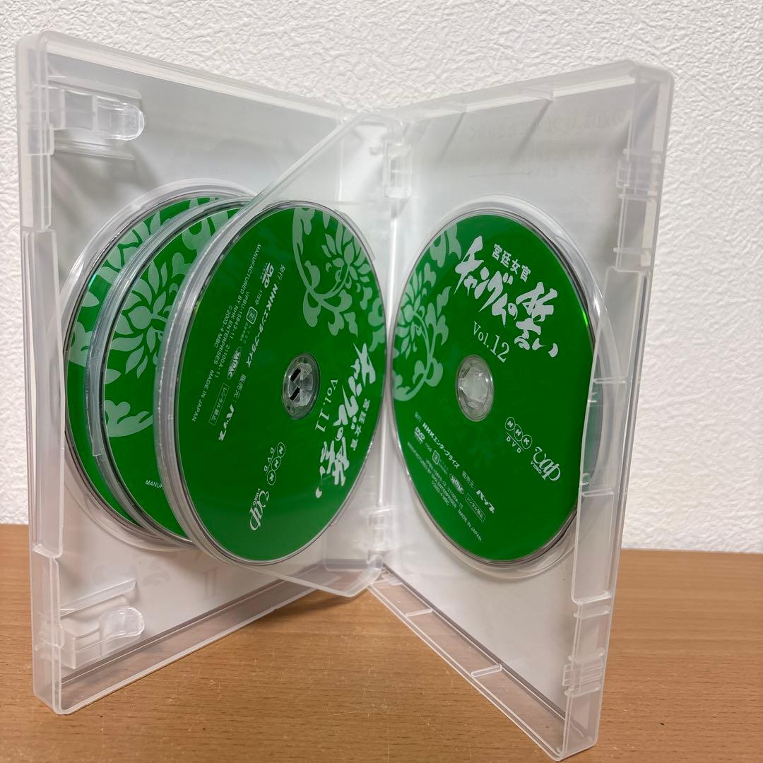 コンパクトセレクション 宮廷女官チャングムの誓い 全巻DVD-BOX〈期間限定…