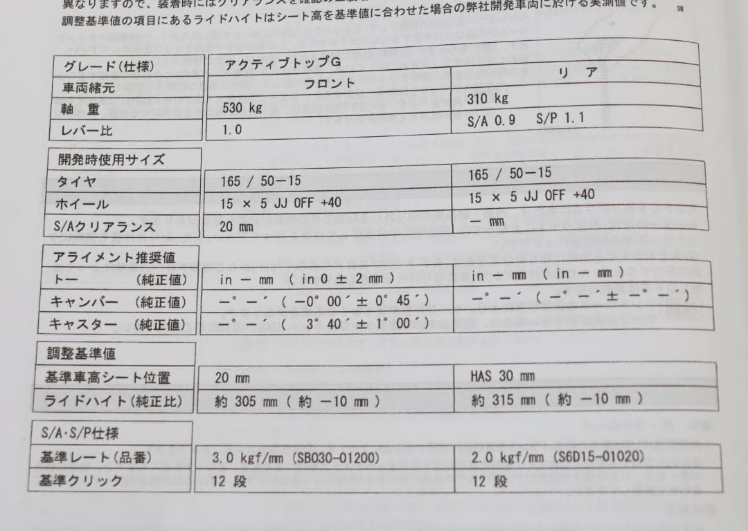 ダイハツ　コペン L880K　TEIN　テイン　　車高調