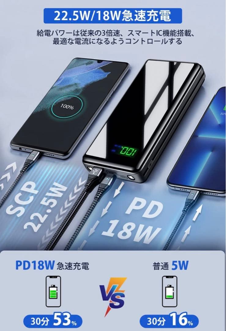 KYOKA モバイルバッテリー　急速充電