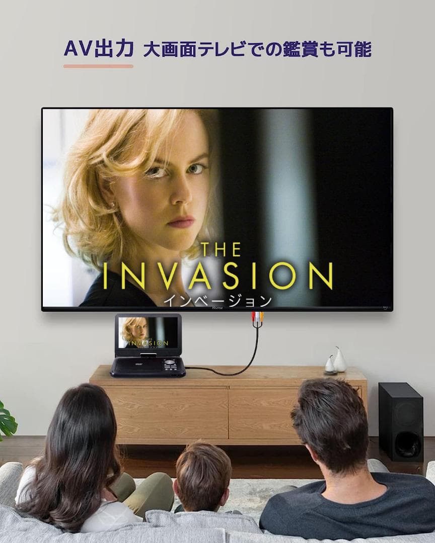 INTENAVI 12.6型 DVDポータブル CPRM対応 リージョンフリー