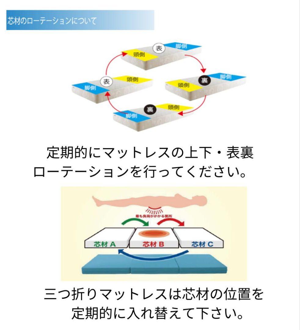 【再掲】マットレス magniflex セミダブル 折りたたみ