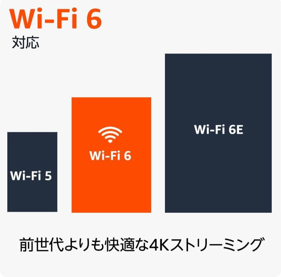 新品　Fire TV Stick 4K + Fire HD8最新版セット