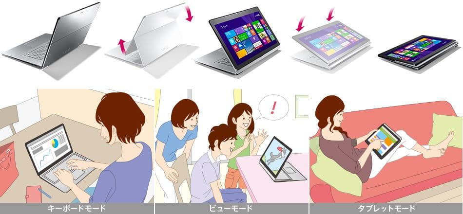 4世代i7/新Win11&メモリ8GB/新品SSD512GB/タッチパネル搭載