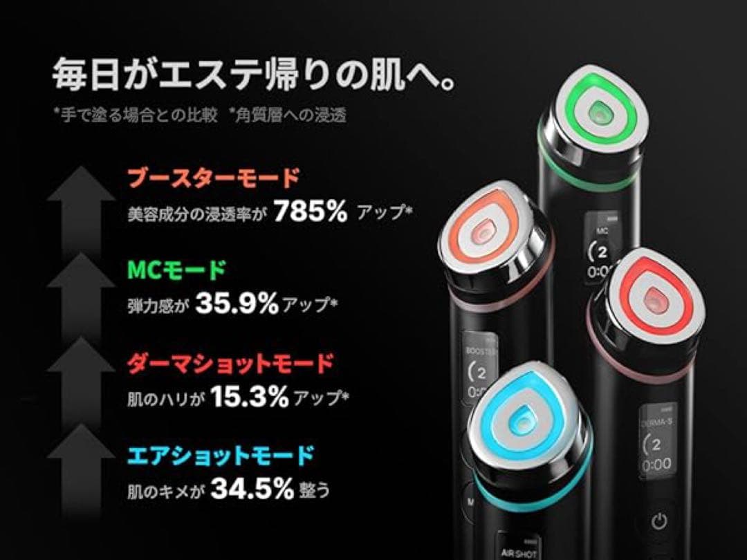 【新品未使用・未開封】メディキューブ　AGE-R ブースタープロ　美顔器　ピンク