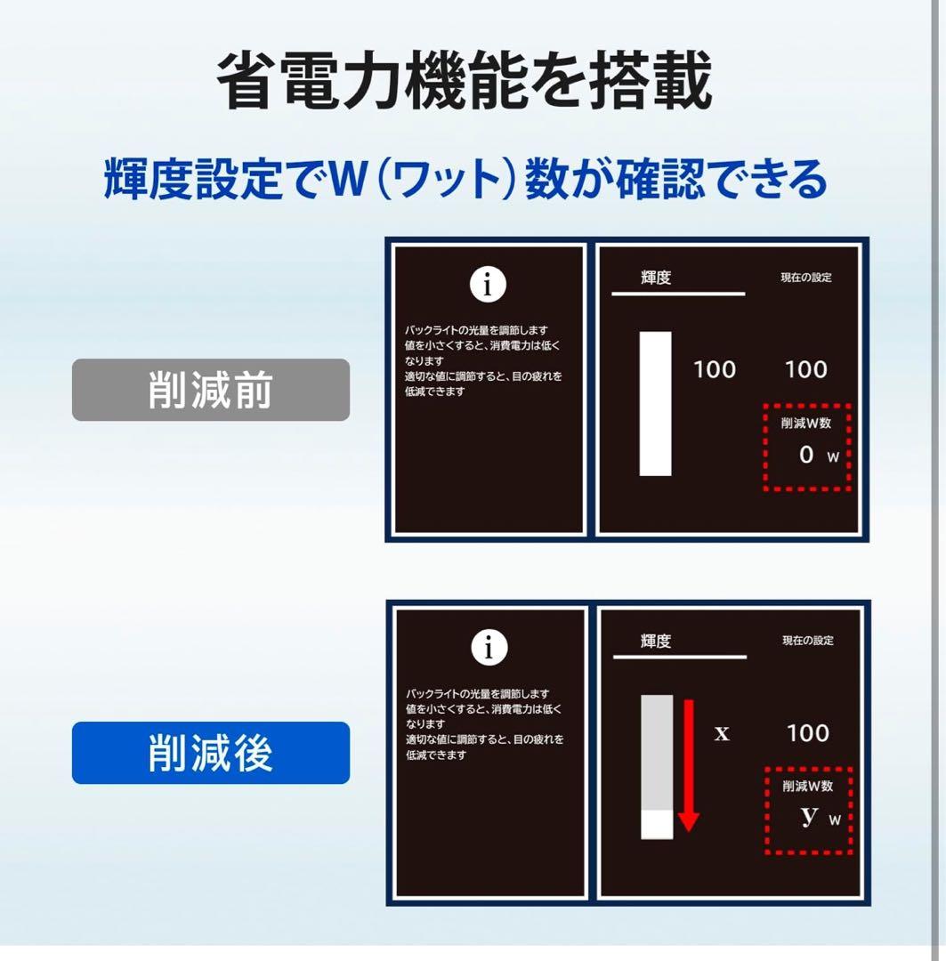 アイ・オー・データ IODATA モニター EX-A241DB K ③