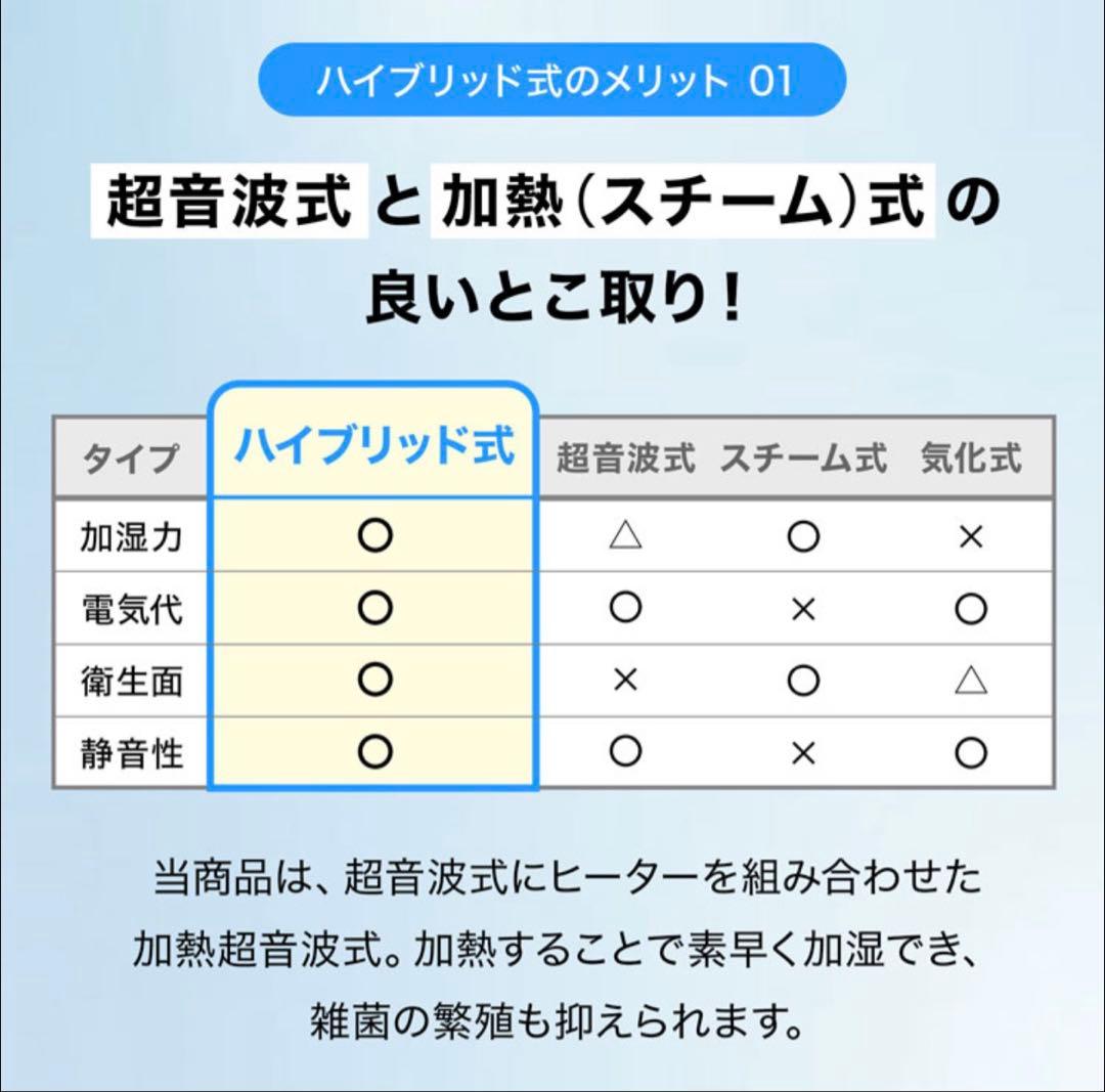 【LOWYA】ハイブリッド加湿器　パンタナル　リモコン付き