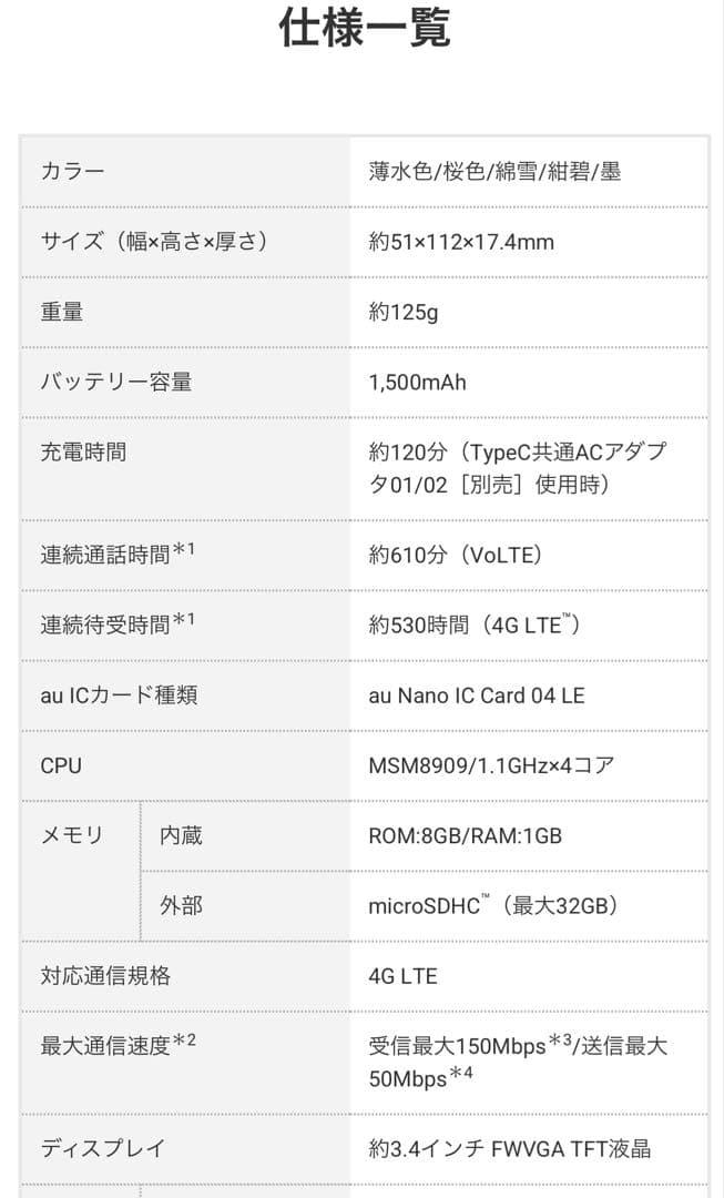 au京セラ　KYOCERA GRATINA KYF39 紺碧　ガラホ　ガラケー