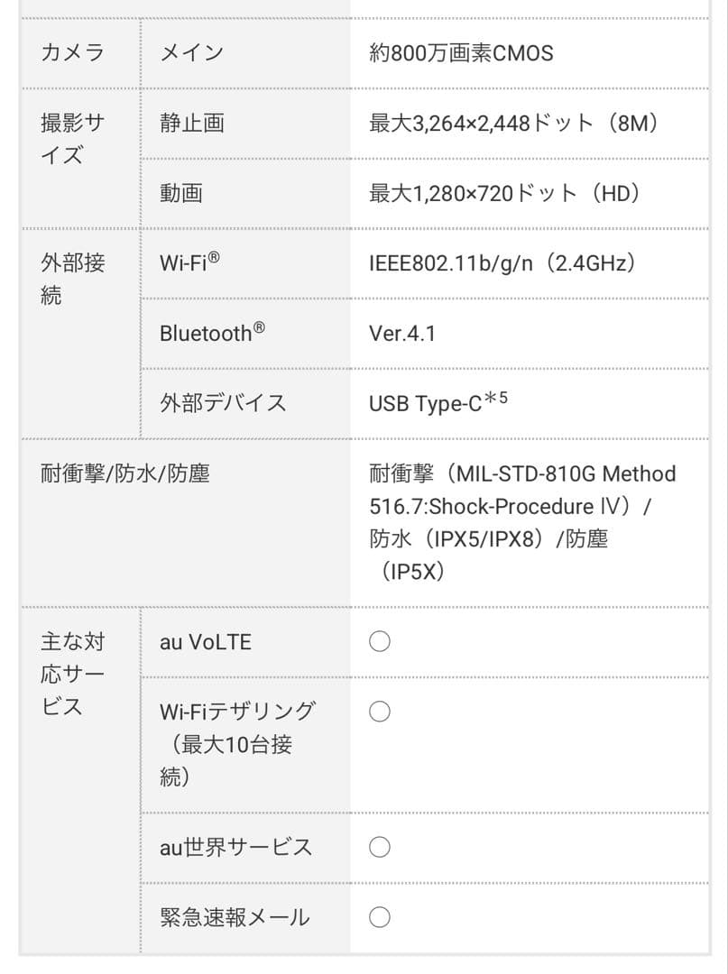 au京セラ　KYOCERA GRATINA KYF39 紺碧　ガラホ　ガラケー