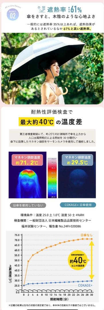 COKAGE+ コカゲ 3段 折りたたみ日傘 東レサマーシールド デニムブルー