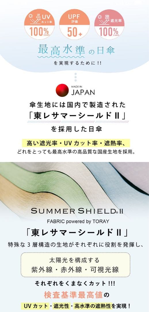 COKAGE+ コカゲ 3段 折りたたみ日傘 東レサマーシールド デニムブルー