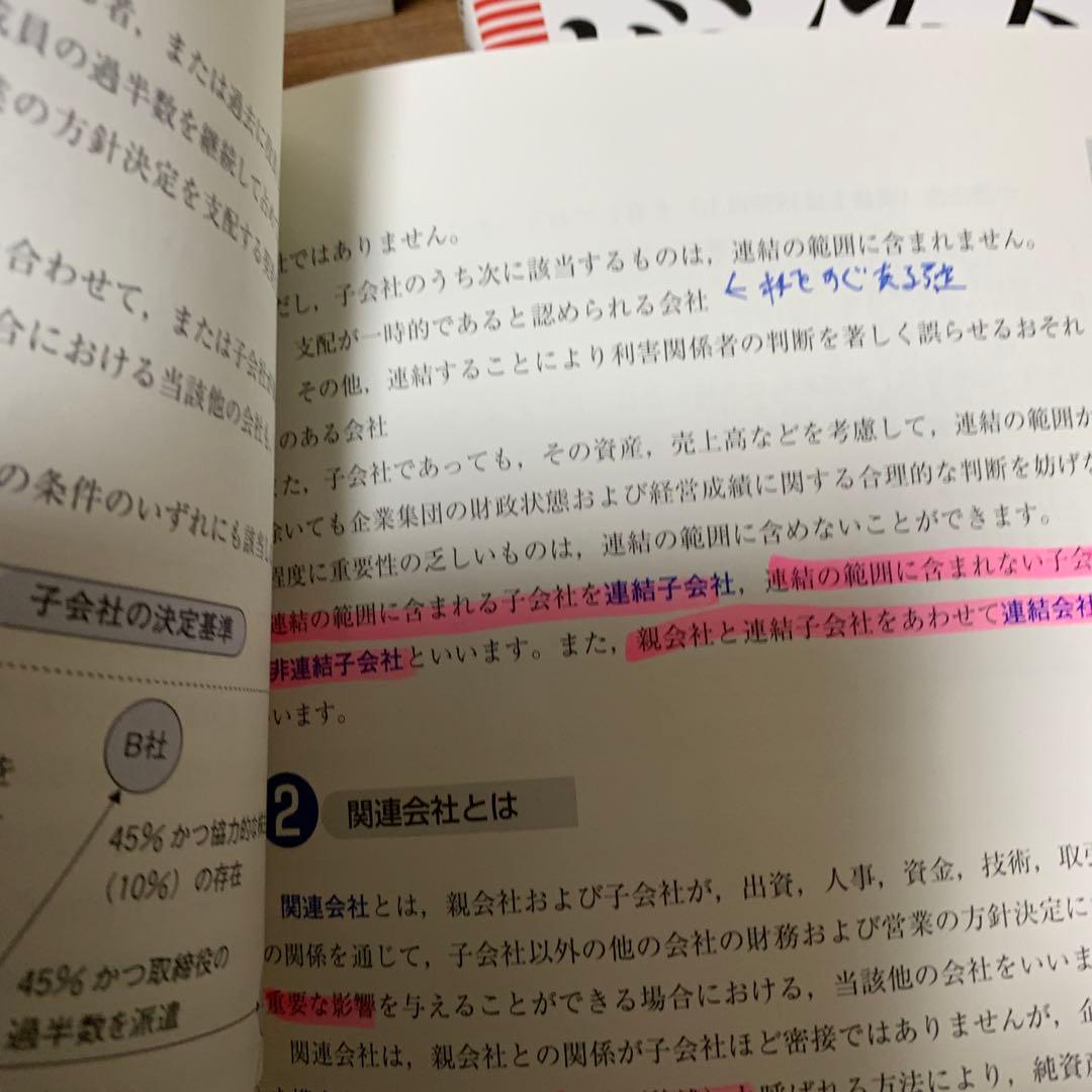 TAC ビジネス会計 2級 DVD 通信講座　テキスト・対策問題集付き