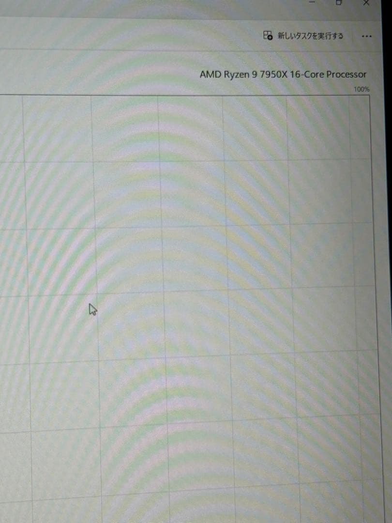 AMD Ryzen 9 7950X 16コア CPU 動作確認済み。