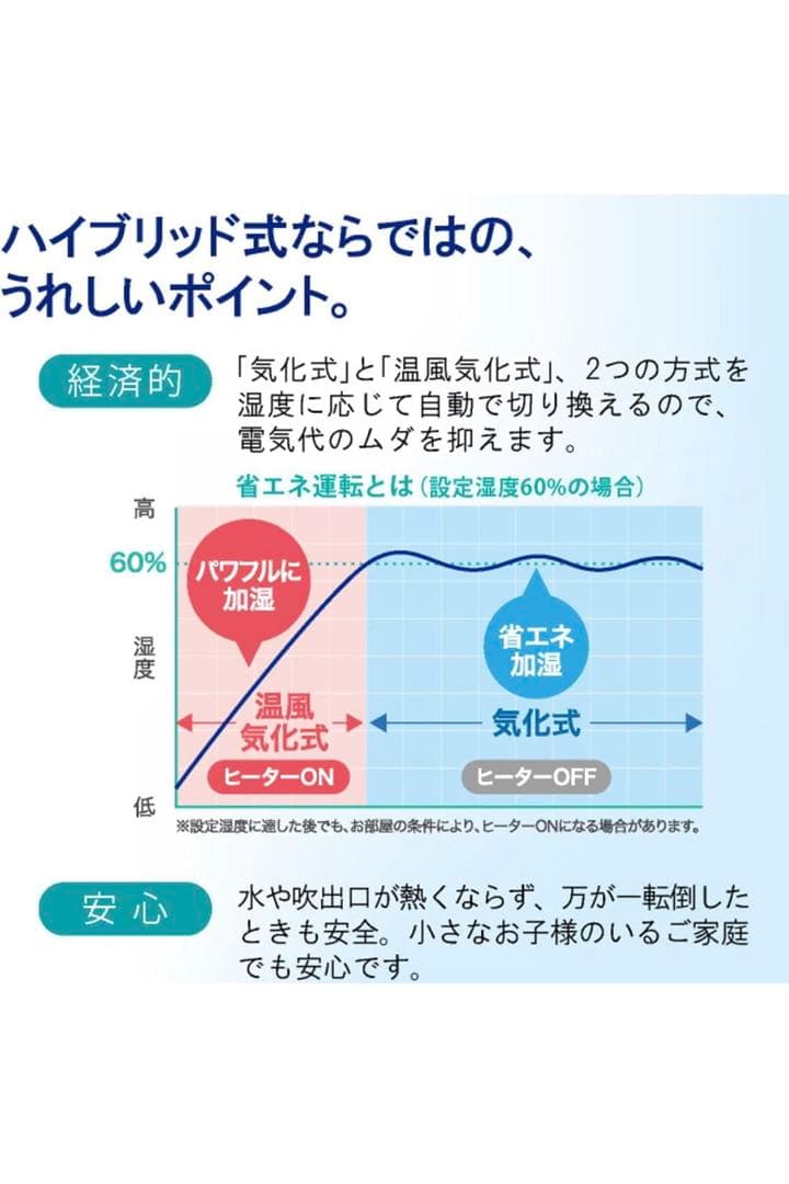 新品未開封★保証期間ありダイニチ/ハイブリッド式加湿器/HD-RX520