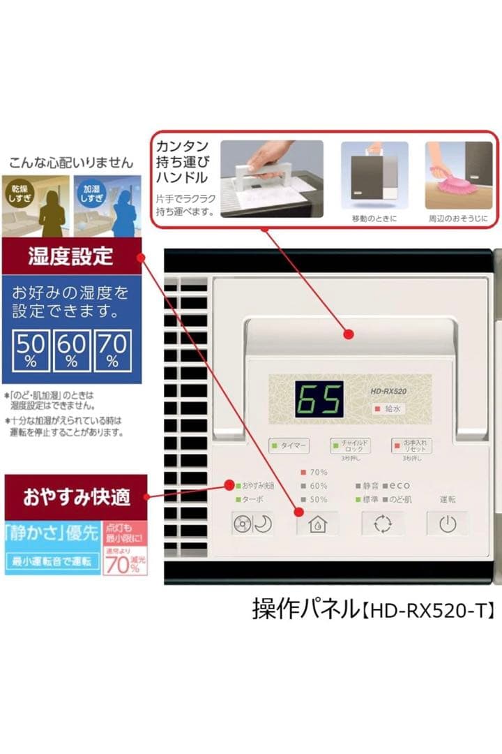 新品未開封★保証期間ありダイニチ/ハイブリッド式加湿器/HD-RX520